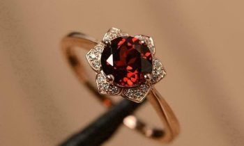 Garnet Jewelry: Symbol of Love, Friendship and Trust