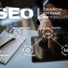Why Do You Need SEO Services for Your Business in 2022?