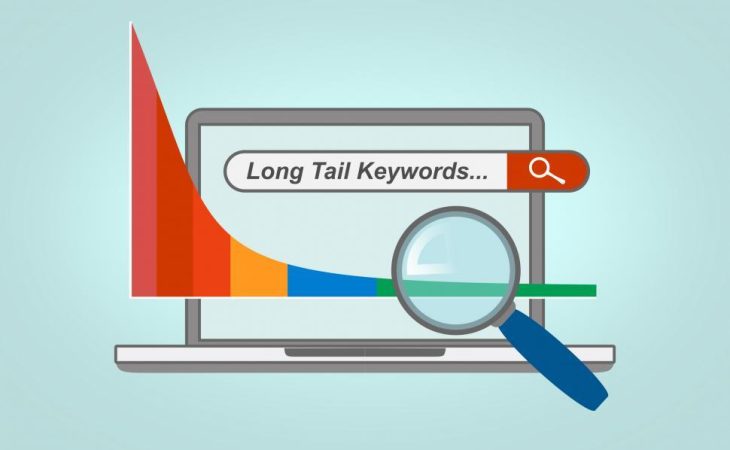 What are Long Tail Keywords?