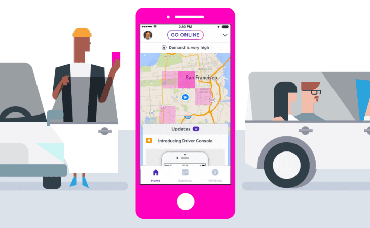 Lyft Data Challenge