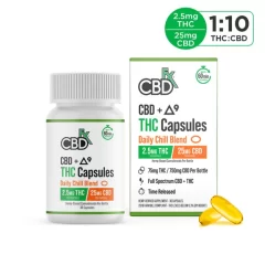 EVERYTHING YOU NEED TO KNOW ABOUT THC CAPSULES