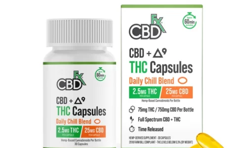 EVERYTHING YOU NEED TO KNOW ABOUT THC CAPSULES