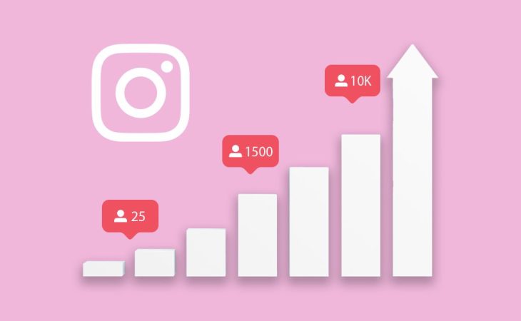 What Happens When You Buy Instagram Followers