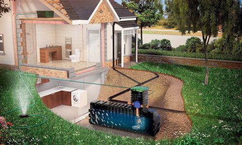 7 Easy Steps to Harvest Rainwater at Home