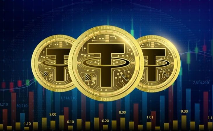 Comparing the Best Tether Won Exchange Options in 2025
